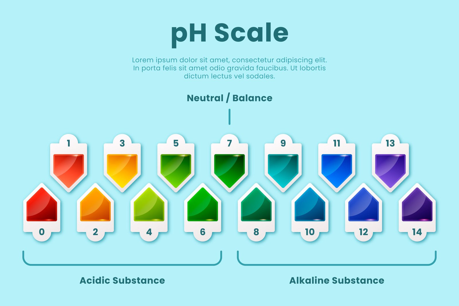 La Régulation du pH : Optimisez la Qualité de l'Eau de Votre Piscine